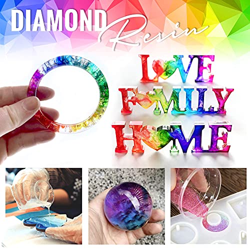 Epoxy Resin Kit Epoxy Resin Molds Silicone Kit Bundle | Pixiss Easy Mix 1:1 (17-Ounce Kit) | Epoxy Resin Mixing Cups and Supplies for Tumblers, Pixiss