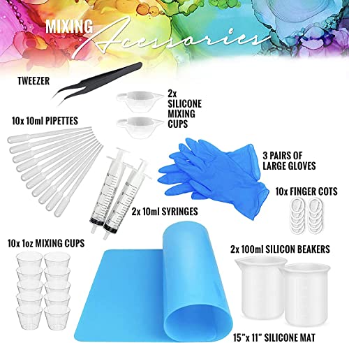 Pixiss Premium Handheld Resin Mixer, Handheld Rechargeable Epoxy Mixer, Epoxy Resin Mixer Pro Grade, Resin Stirrer for Resin, DIY Crafts Tumbler, Pixiss