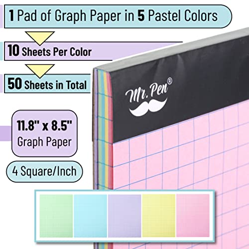 Mr. Pen- Pastel Graph Paper, 1 Pad, 11"x8.5", 4x4 (4 Squares Per Inch), Pastel Colors, 50 Sheets, Grid Paper, Graphing Paper, Graph Paper Pad, Grid Mr. Pen