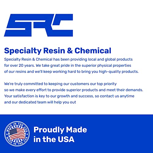 Specialty Resin & Chemical Model-Pro (1-Gallon Kit) | 2-Part Polyurethane Casting Resin | Low-Viscosity and Odorless Resin for Casting Models, SPRESIN