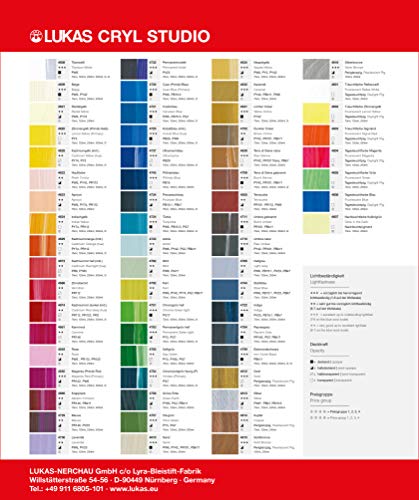 LUKAS CRYL Studio Artists Paint High Pigment Concentration Paint - 250 ml Bottle - Olive Green Lukas