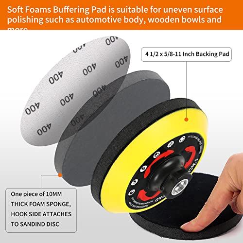 Pomsare 5 Inch Upgraded Hook and Loop Backing Pad with 80PCS Sanding Discs, Angle Grinder Attachments with 5/8-11, Drill Sanding Pad for Wood Sanding Pomsare