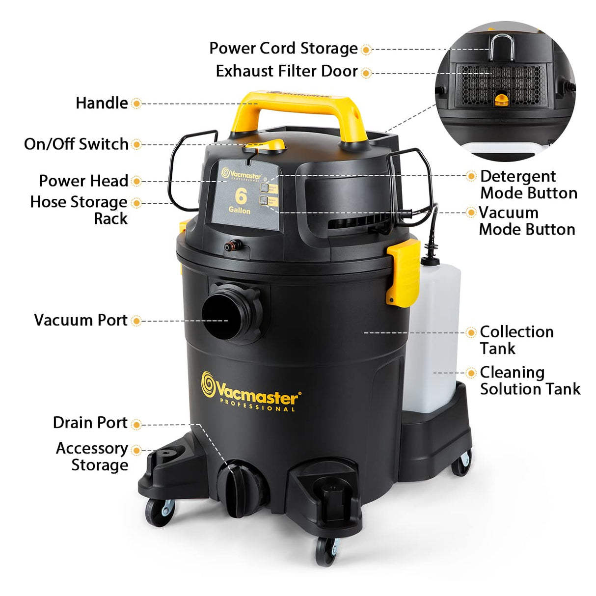 Vacmaster VK609PFR 0201 6 Gallon 5.5 Peak HP 3-in-1 Wet/Dry/Upholstery Shampoo Vacuum Cleaner Vacmaster