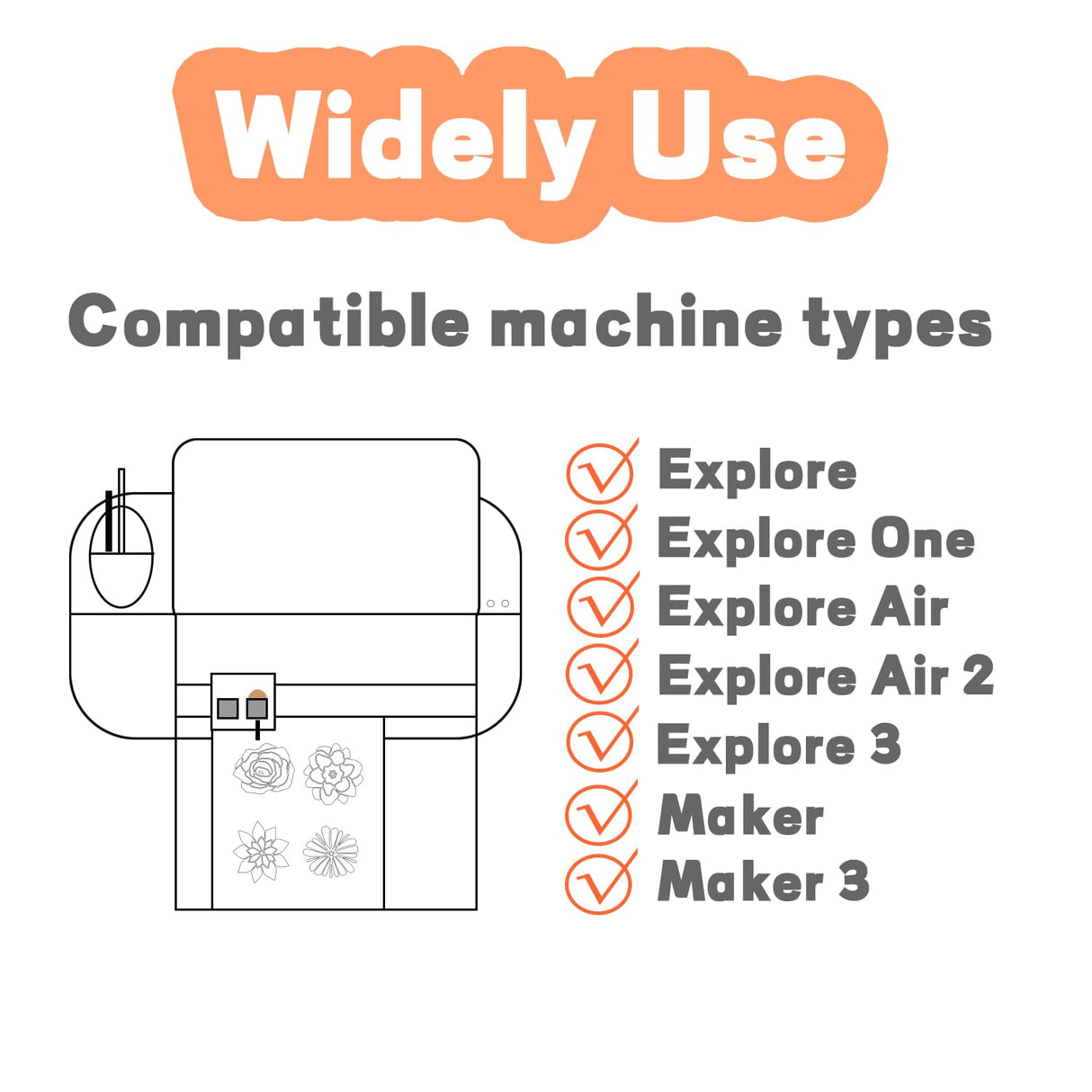 THANMAO Deep-Cut Blade and Housing Kit - Replacement Deep Point Blade Compatible with Maker 3/Maker/Explore 3/Air 2/Air/One/Venture - Ideal for THANMAO