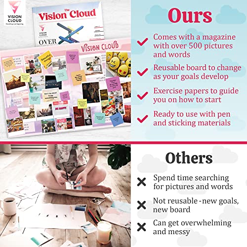 Vision Board Magazine Kit – Adult Mood Board & Scrapbook Supplies Kit - Over 500 Beautiful Pictures & Motivating Words – Includes Planner Activities The Vision Cloud
