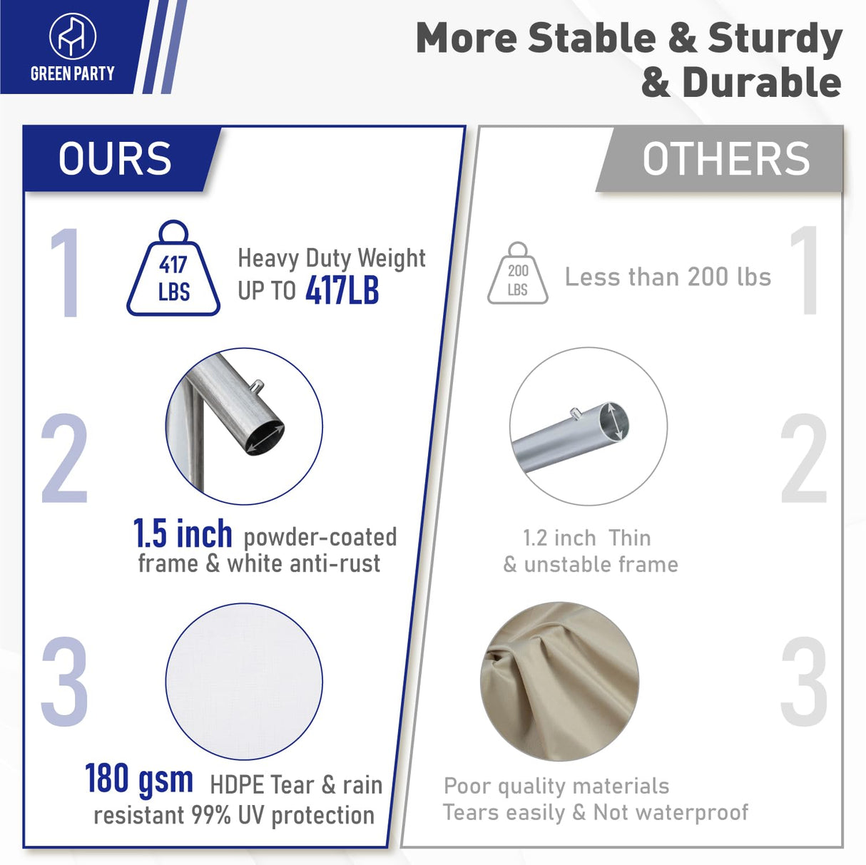 GREEN PARTY 20x40FT Party Tent Heavy Duty, Large Wedding Event Shelters with 7 Carry Bags & Removable Sidewalls, Outdoor Canopy Gazebo Commercial GREEN PARTY