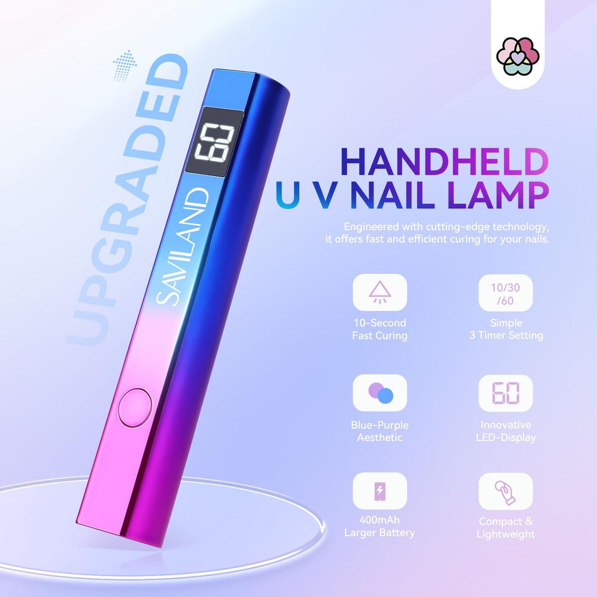 SAVILAND U V Light for Nails – Handheld U V Lamp for Gel Nails LED Nail Lamp Portable Mini Nail Dryer for Curing Gel Polish Nail Glue Gel USB Nail SAVILAND