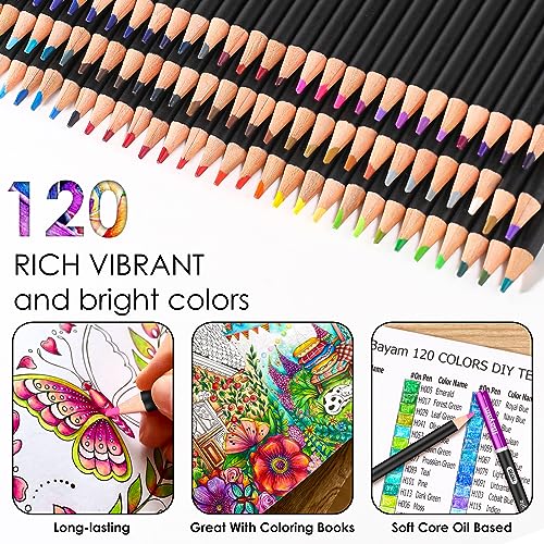 iBayam 123-Pack Colored Pencils Set with Gift Case, 3-Color Sketch Pad, Coloring Book, Professional Artist Drawing Pencils Kit Art Supplies for iBayam