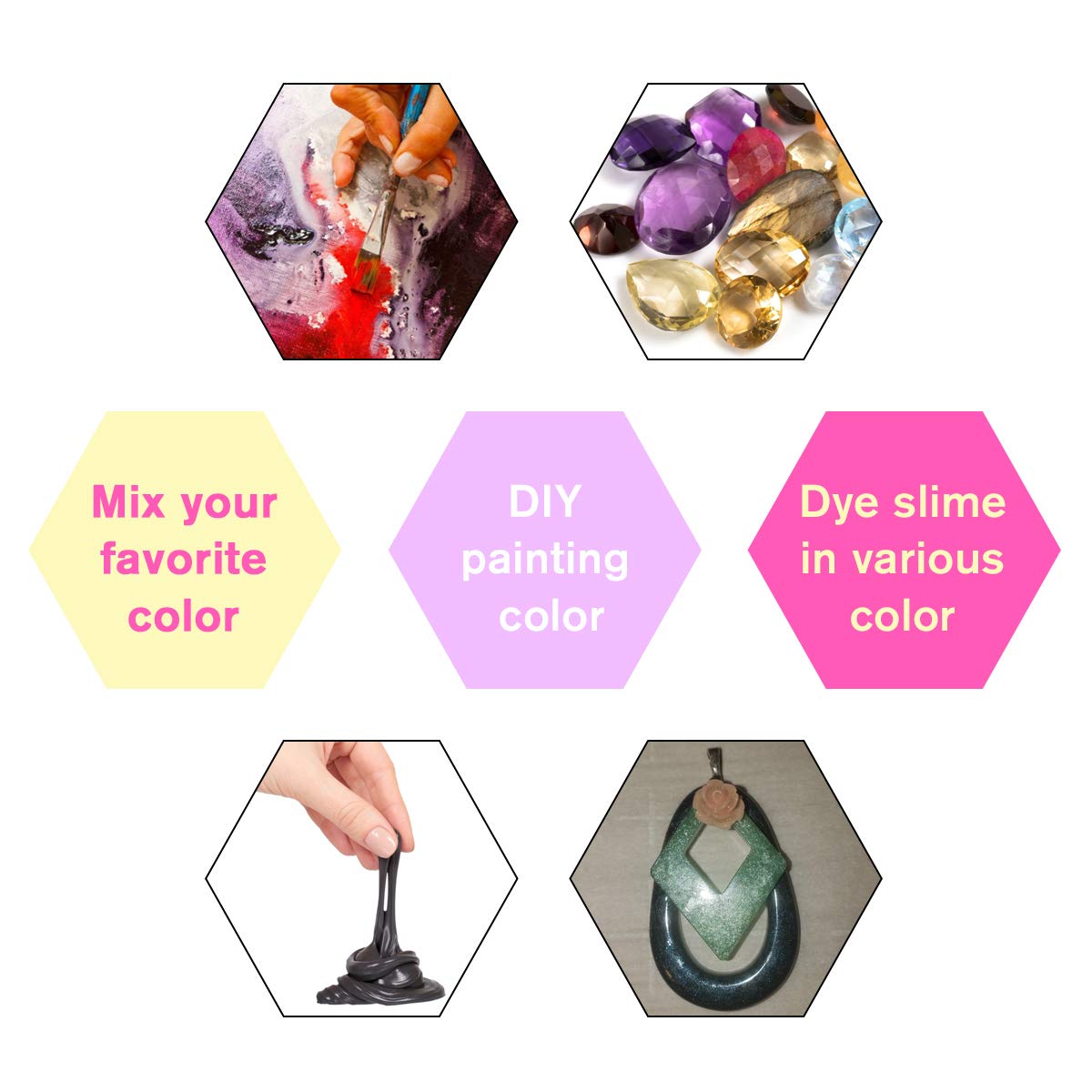 Turquoise Blue Mica Powder for Epoxy Resin 1.7 oz /50g Powdered Pigment for Soap Colorant Bath Bomb Dye, Cosmetic Grade for Lip Gloss, Acrylic Nails SEISSO