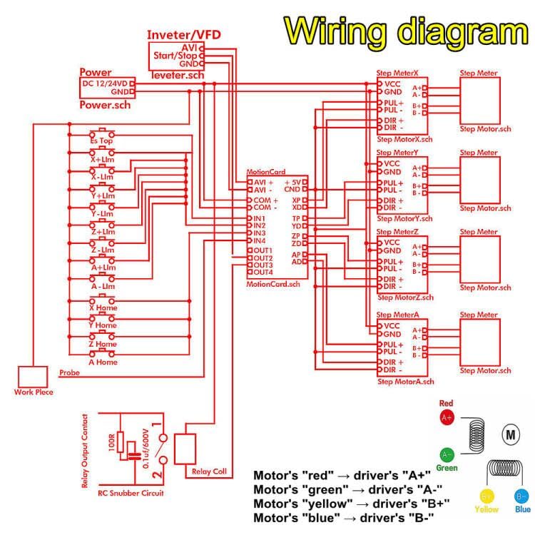 CNCTOPBAOS 4 Axis Nema23 Stepper Motor USB Mach3 CNC Kit,270oz-in 76mm 3A,USB Controller Board Motion Control Card,TB6600 Driver 4.5A 24V for CNC CNCTOPBAOS