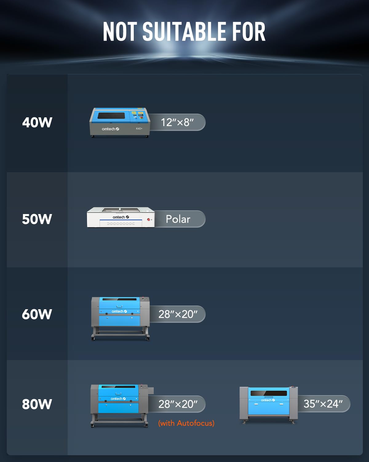 OMTech CO2 Laser Alignment Tool, Precision Red Laser Pointer for 50W 60W 80W 100W 130W 150W Laser Engravers Engraving Marking Cutting Machines, OMTech