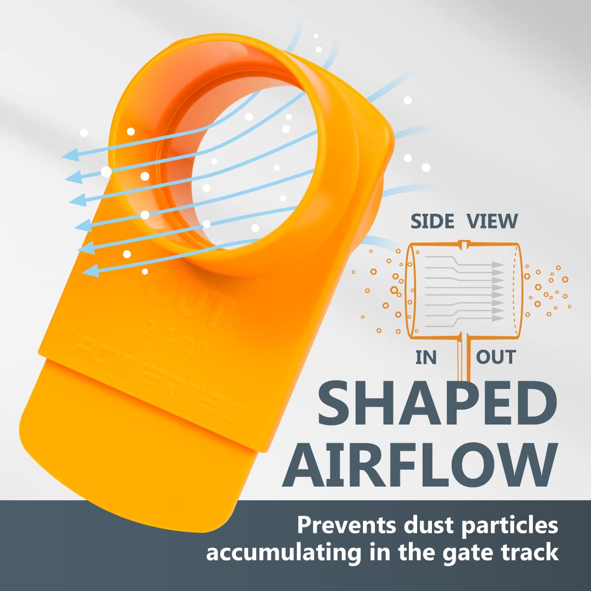 POWERTEC 70315 2-1/2-Inch Dust Collection Fittings Kit w/Connectors, Blast Gates and Clamps – Three Machine Set-Up POWERTEC