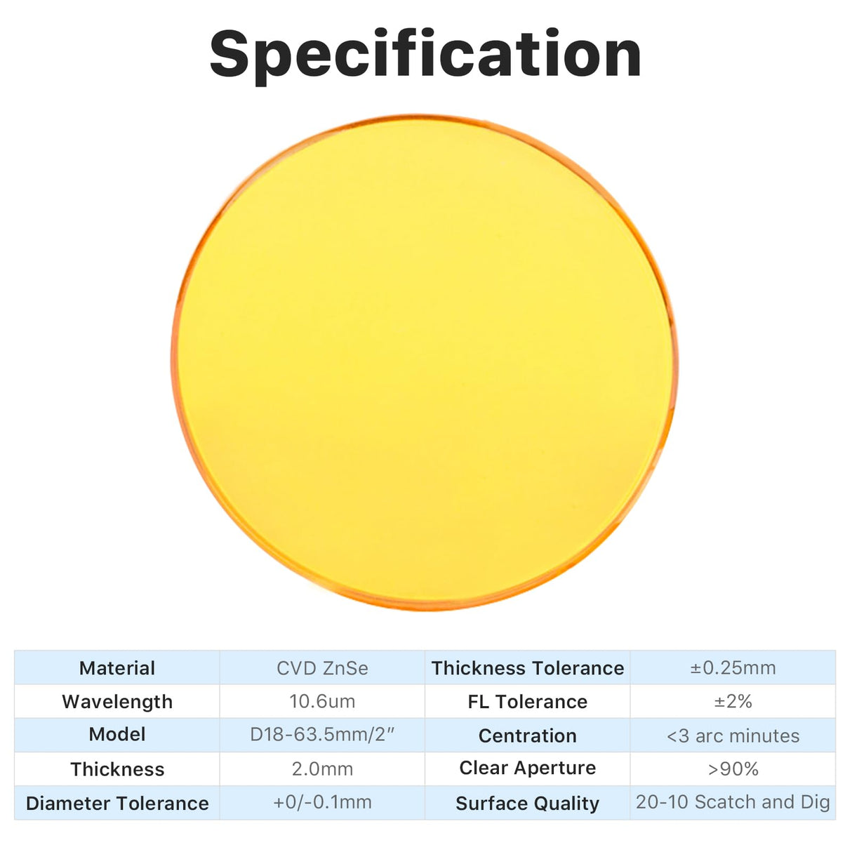 Ultrarayc CO2 Laser Lens 20mm Laser Mirror CO2 Laser Focal Lens CO2 Focus Lens,PVD ZnSe for CO2 Laser Engraving Cutting Machine,Laser Cutter WoodArtSupply