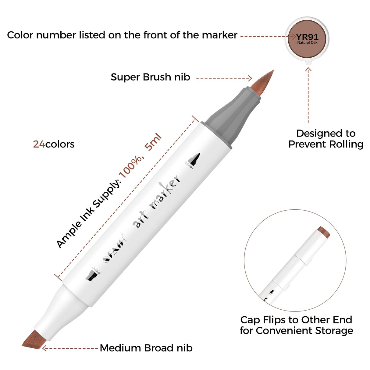 Skin Tone Alcohol Marker Set - 25 Dual-Tipped Brushes for Art, Drawing, and Coloring - Fast-Drying, Blendable Ink Marks on Paper, Plastic, Metal, and SFAIH