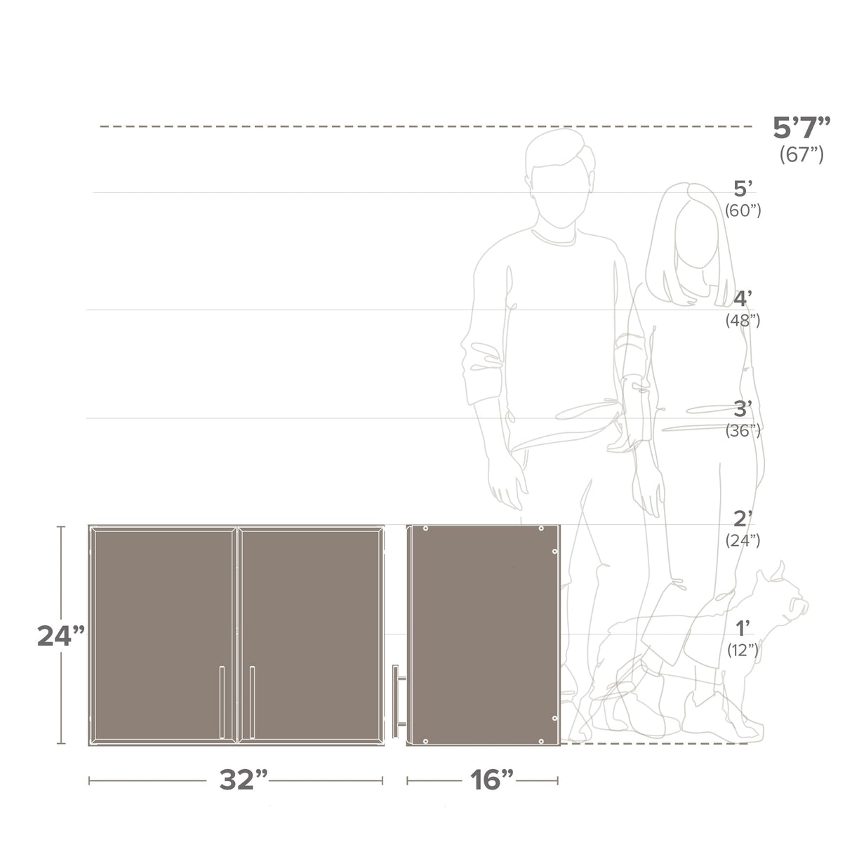 Prepac Elite Wall Cabinet with Adjustable Shelves - Versatile Espresso Storage Solution for Garage, Kitchen, and Bathroom Prepac