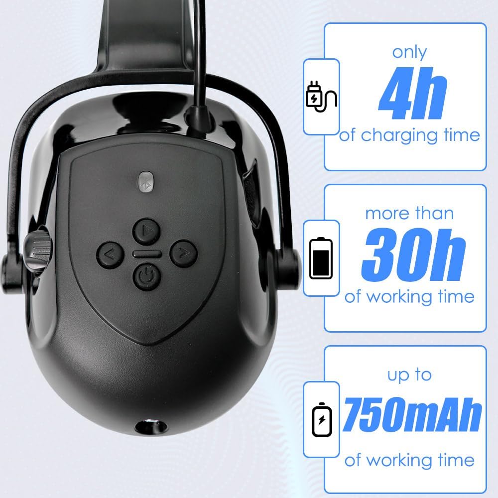 Aolamegs Bluetooth Hard Hat Ear Muffs - NRR 26db Noise-cancelling Hardhats Earmuffs for Calls,Music,Hearing Protection (Not Compatible with the Aolamegs