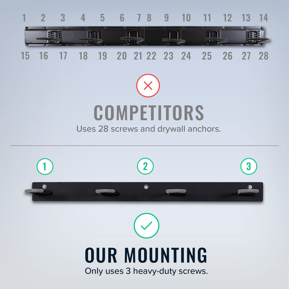 StoreYourBoard BLAT 8 Bike Wall Storage Rack, 2 Pack Bike Rack for Garage, Heavy Duty Powder Coated Industrial Steel, Wall Mounted Rack for Multiple StoreYourBoard