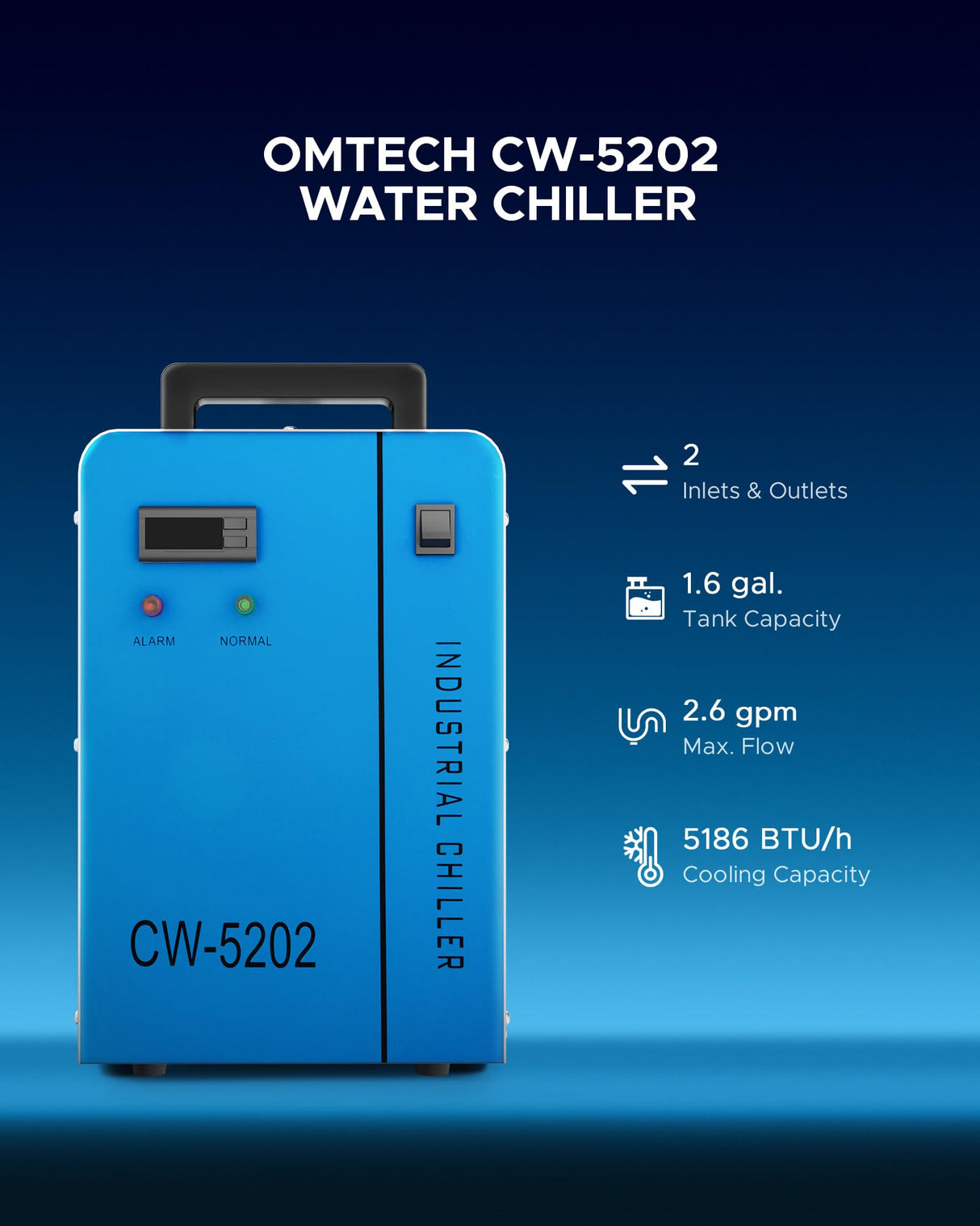 OMTech 6L Dual Industrial Water Chiller 0.9hp 3.2gpm 2 Inlets & Outlets Powerful Water Cooling System CW-5202 Water Cooler to Chill Two 60W 70W 80W OMTech