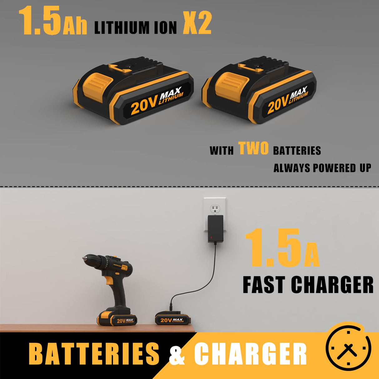 INSPIRITECH 20V Cordless Drill, Power Drill Set with 2 Batteries and Charger,3/8-Inch Chuck Electric Drill Kit with 24-Torque Setting, Drill Driver INSPIRITECH