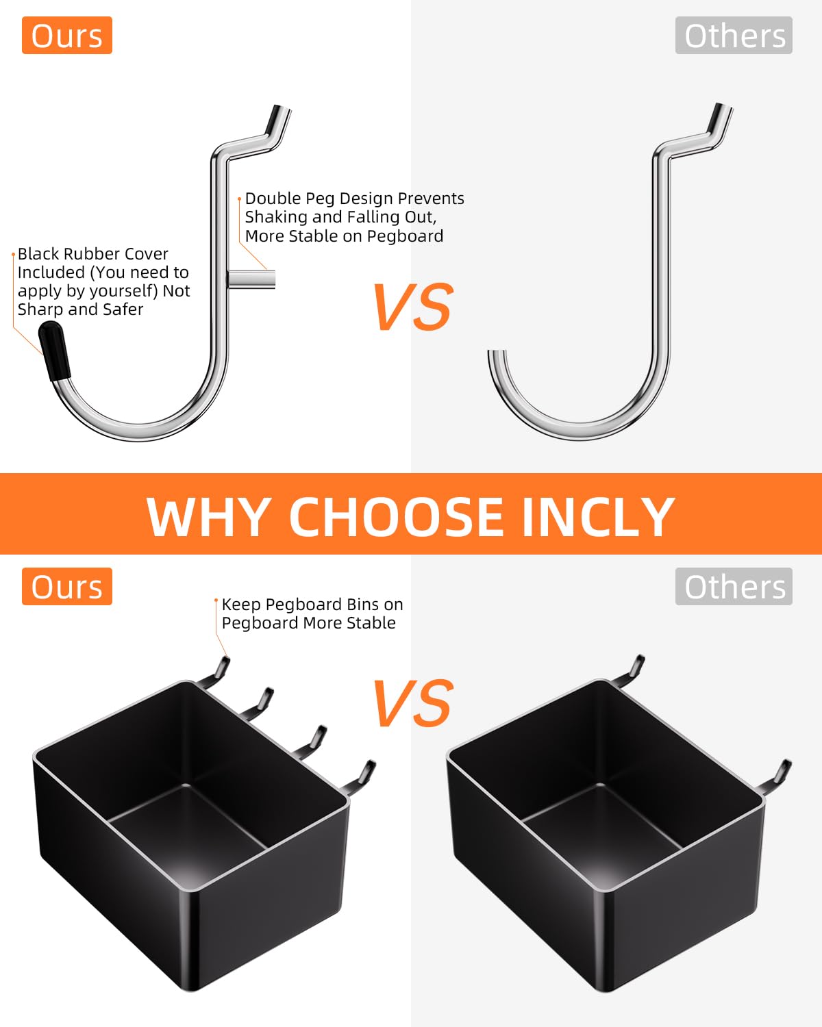 INCLY 158PCS Metal Pegboard Wall Organizer, 48x24 Inch Black Pegboard Panels Tool Organizer Kit with Accessories Hooks and Bins, Peg Board Utility INCLY