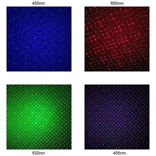 FreeMascot 5 Pcs Sky Patterns Heads Cap for Laser Pointer Light (Silver) FreeMascot