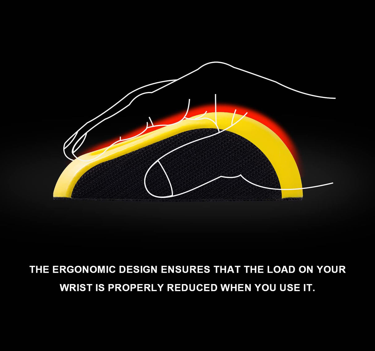 MIDO Professional Abrasive Hook and Loop Hand Sanding Block 5 Inch Mouse and Round Sanding Holder 2 PCS Hand Sanding Pad for Woodworking Hook Backing MIDO Professional Abrasive