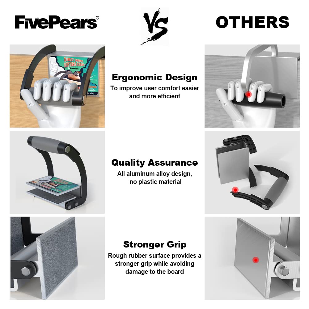 FivePears Panel and Plywood Carrier,Metal Gripper For board,Drywall carrying tool FIVEPEARS