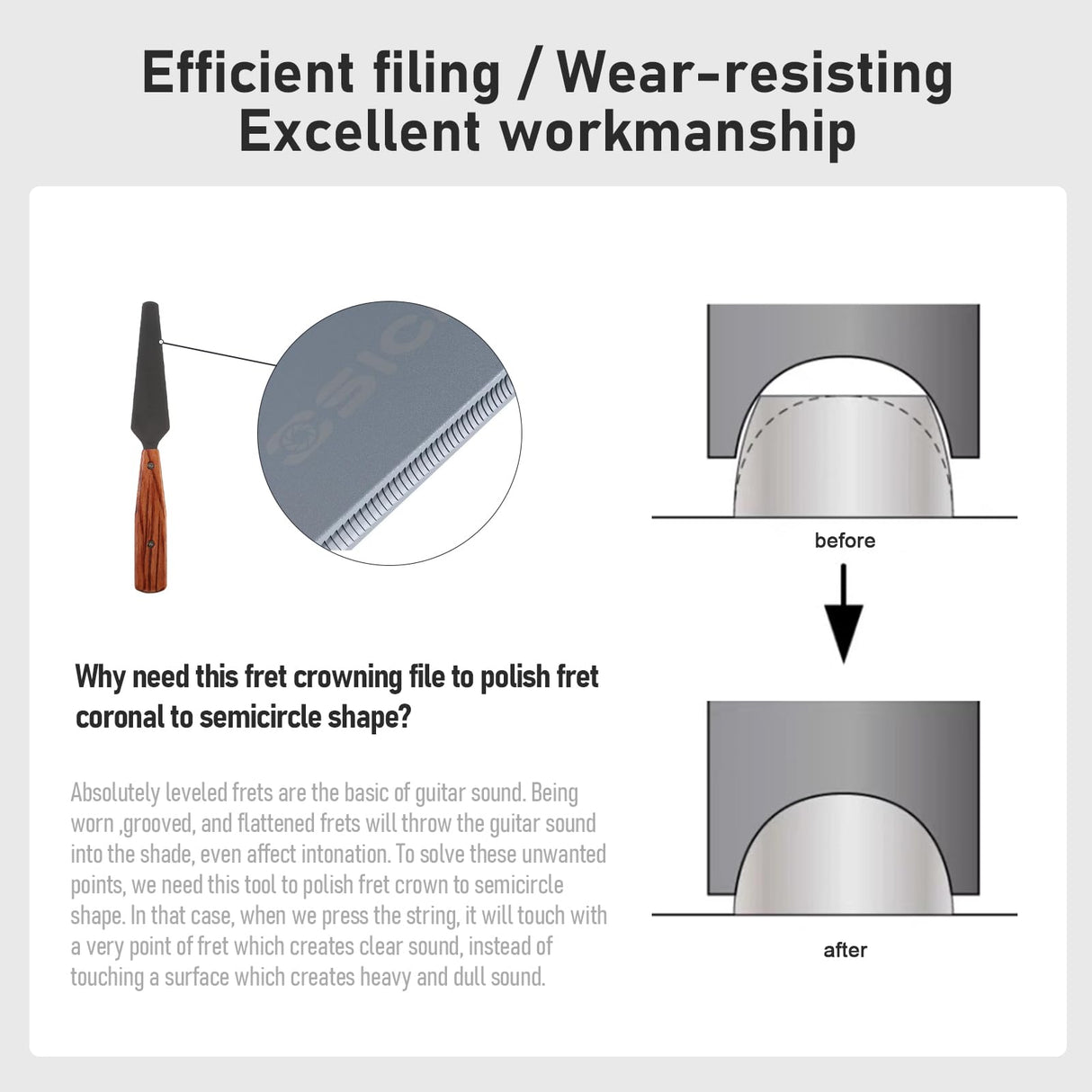 MAILADA Guitar Fret Crowning File, Dual Side Fret Crowning Tool Files,Fret polishing kit,Luthier Tools, Professional High Carbon Steel Design for MAILADA