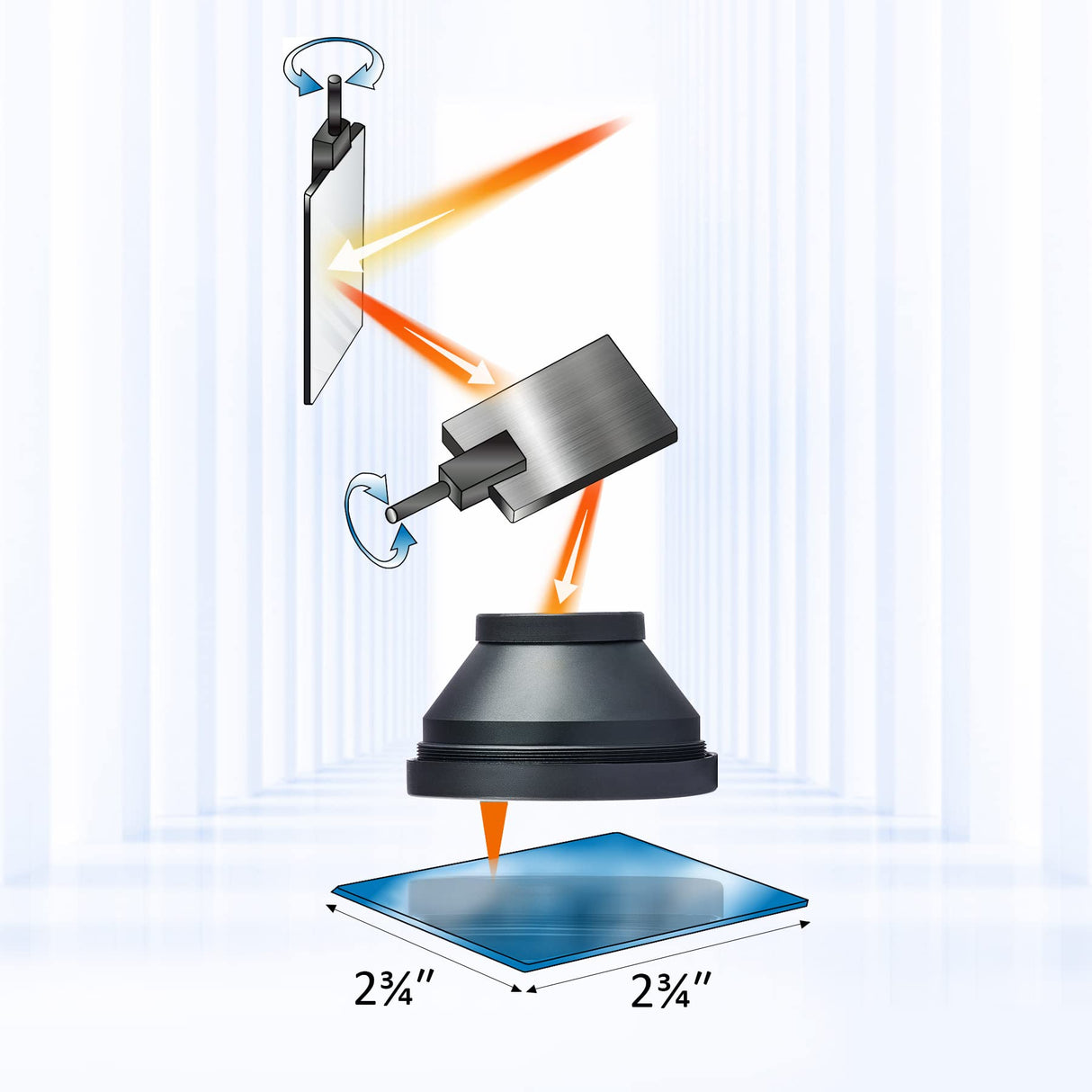 OMTech F Theta Lens for Fiber Laser Engraver, 70mm Sino Galvo Scanning Lens for 1064nm Fiber Laser Marking Machine, Fiber Laser Field Lens OMTech
