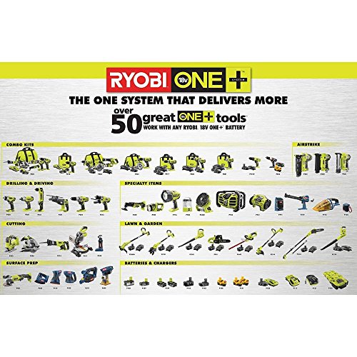 Ryobi 18-Volt ONE+ 7-1/4 in. Cordless Miter Saw - P551 (Tool Only) RYOBI