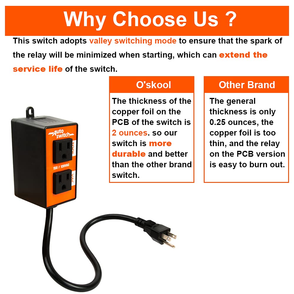 O'SKOOL Automatic Vacuum Switch Allows Power Tool to Turn Vacuum/Accessory on and Off Automatically O'SKOOL