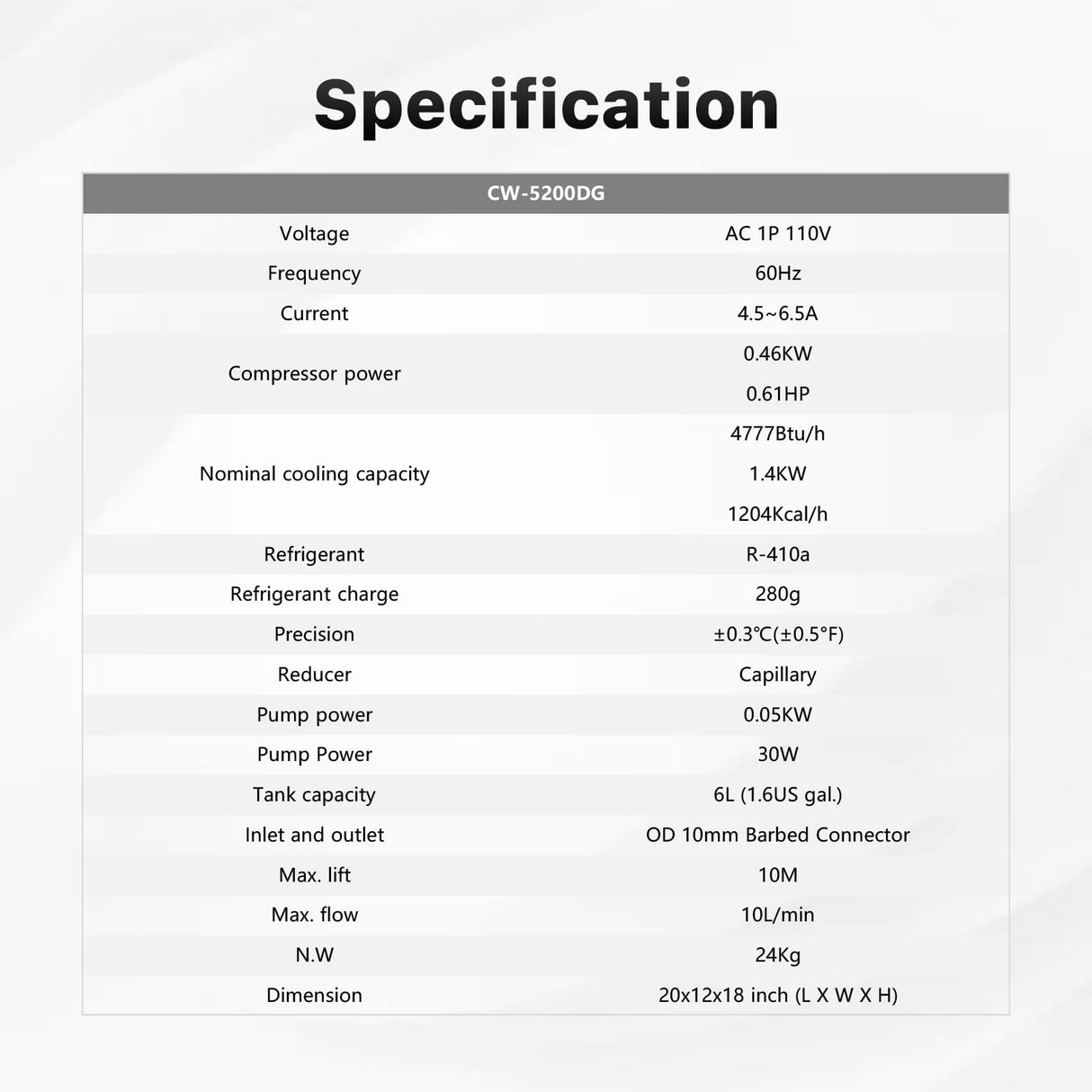 Cloudray 6L Industrial CO2 Laser Water Chiller 0.61HP CW5200 Precise Thermostat Recirculating CO2 Industrial Laser Chiller for 60W 70W 80W 90W 100W Cloudray