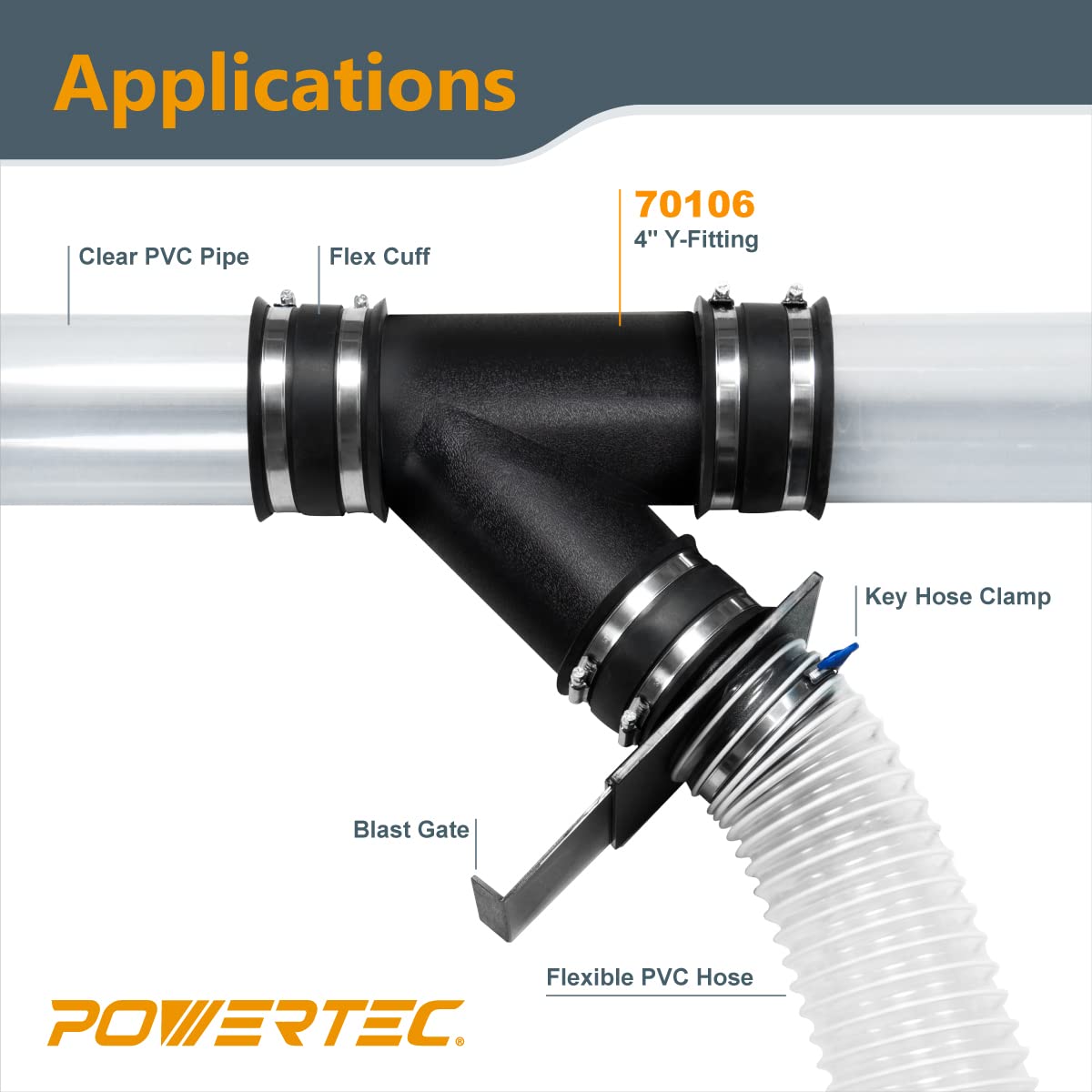 POWERTEC 70106V 4-Inch Y-Fitting Dust Collection Hose Connector - 1 Pack POWERTEC