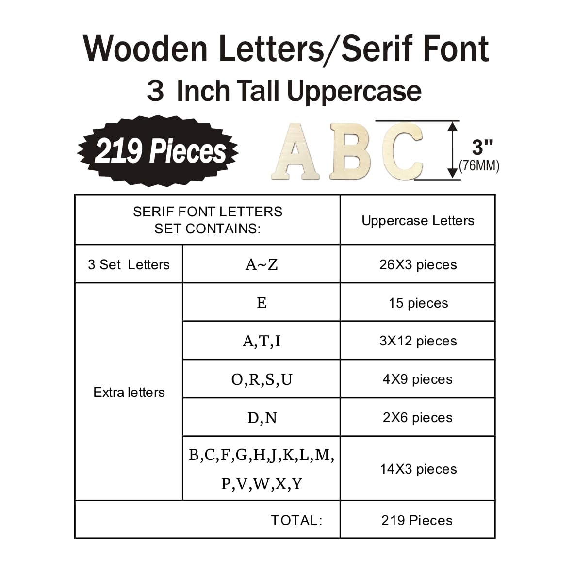 3 Inch 219 Pieces Wood Unfinished Letters Unpainted Wooden Surface Alphabet Letters for Hobby DIY Crafts Cregugua