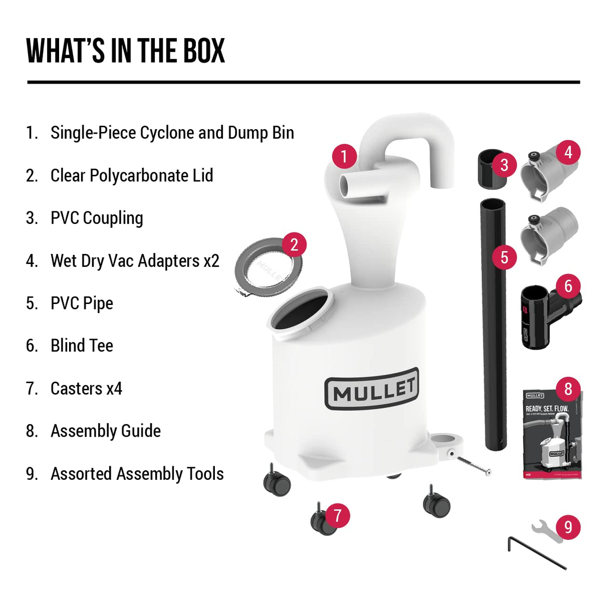 Mullet High-Speed Cyclone Dust Collector Mullet