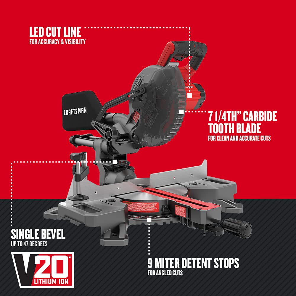 CRAFTSMAN V20 Miter Saw Kit, 7-1/4 inch, Cordless, Battery and Charger Included (CMCS714M1) Craftsman