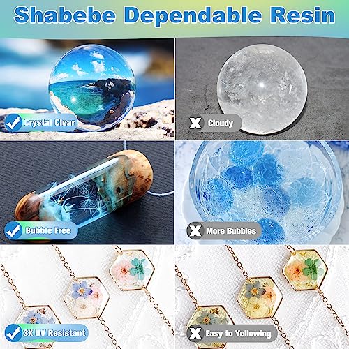 Epoxy Resin, 2 Gallon Super Gloss Epoxy Resin Kit, Self Leveling No Bubble Easy Mix 1:1 Casting & Coating Resin and Hardener Kit for Jewelry Casting, Shabebe