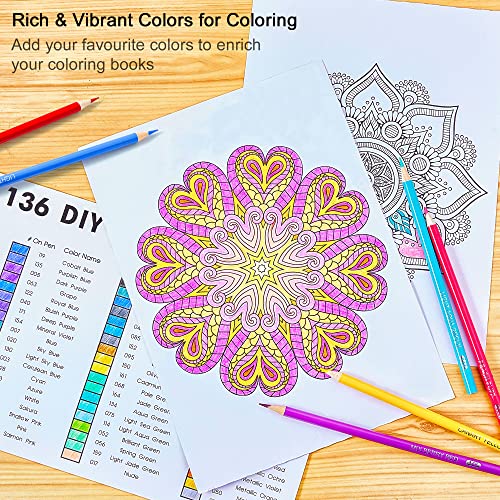 Shuttle Art Colored Pencils Bundle, Set of 136 Colors Colored Pencils + 260 Sheets Artist Sketch Books Shuttle Art