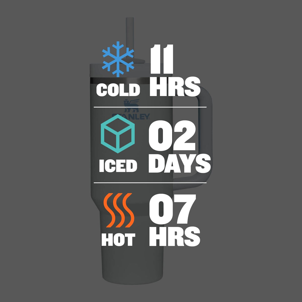 Stanley Quencher H2.0 FlowState Stainless Steel Vacuum Insulated Tumbler with Lid and Straw for Water, Iced Tea or Coffee, Smoothie and More, Fog, 40 STANLEY