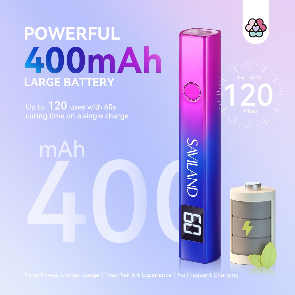 SAVILAND U V Light for Nails – Handheld U V Lamp for Gel Nails LED Nail Lamp Portable Mini Nail Dryer for Curing Gel Polish Nail Glue Gel USB Nail SAVILAND