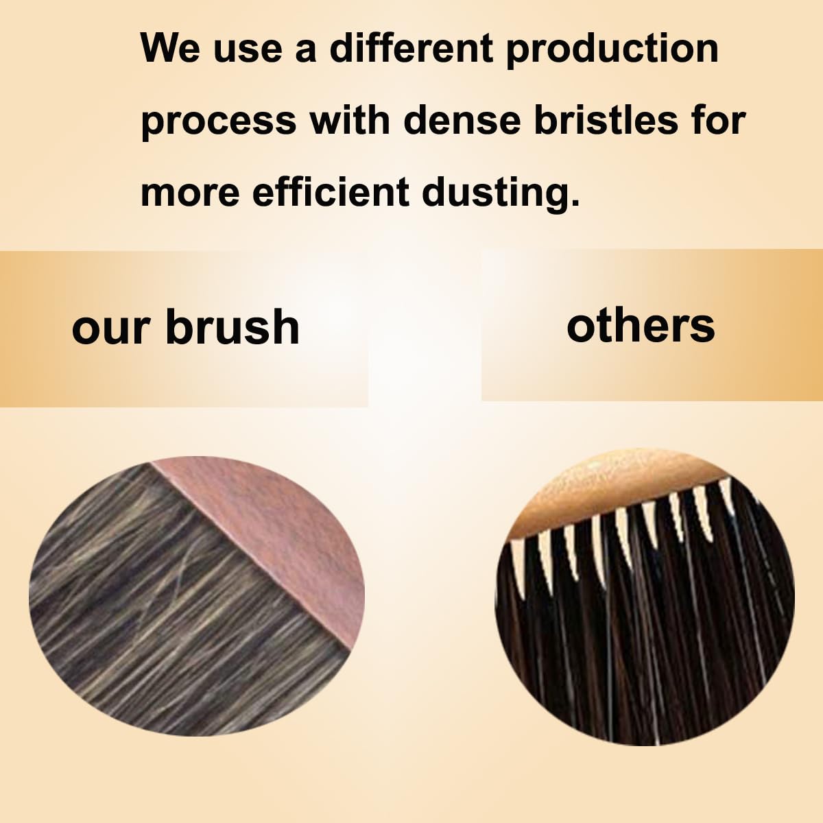 KERUIDENG Hand Broom Counter Duster Dusting Brush for Home Cleaning, Soft Dust Brush with Long Wooden Handle for Bed Sofa Furniture Couch Bench Car, KERUIDENG