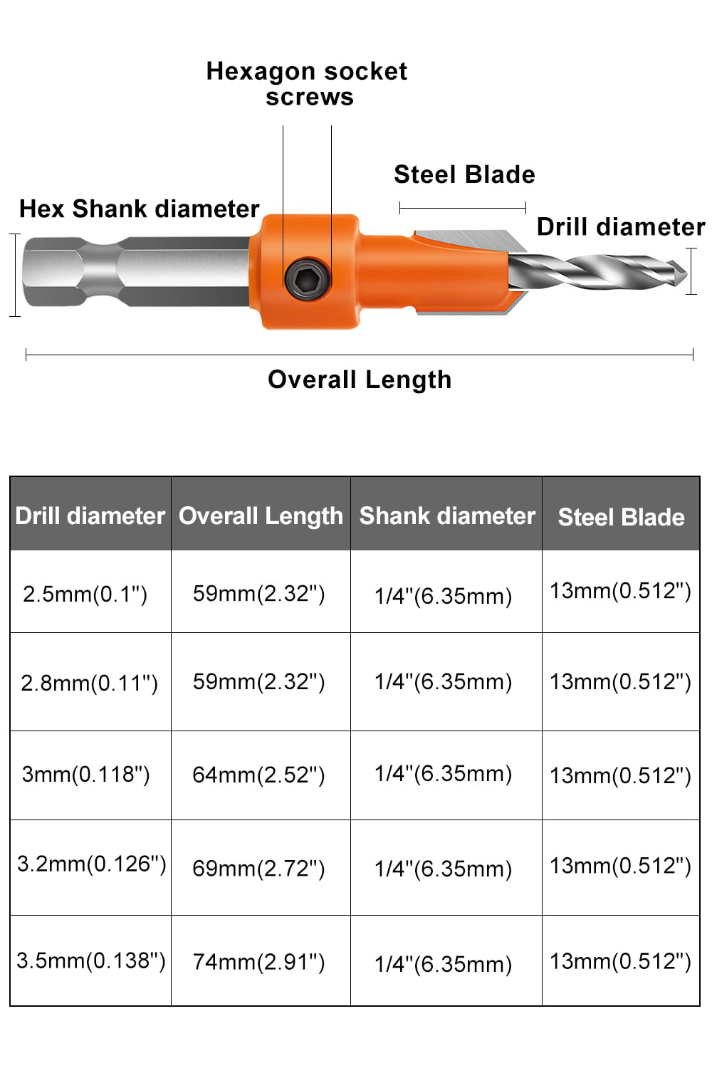 Lytool Countersink Drill Bit Set,5Pcs Counter Sink Drill Bit for Wood,1/4" Hex Shank Tapered Drill Bits for Woodworking and Carpentry,Quick Change Lytool