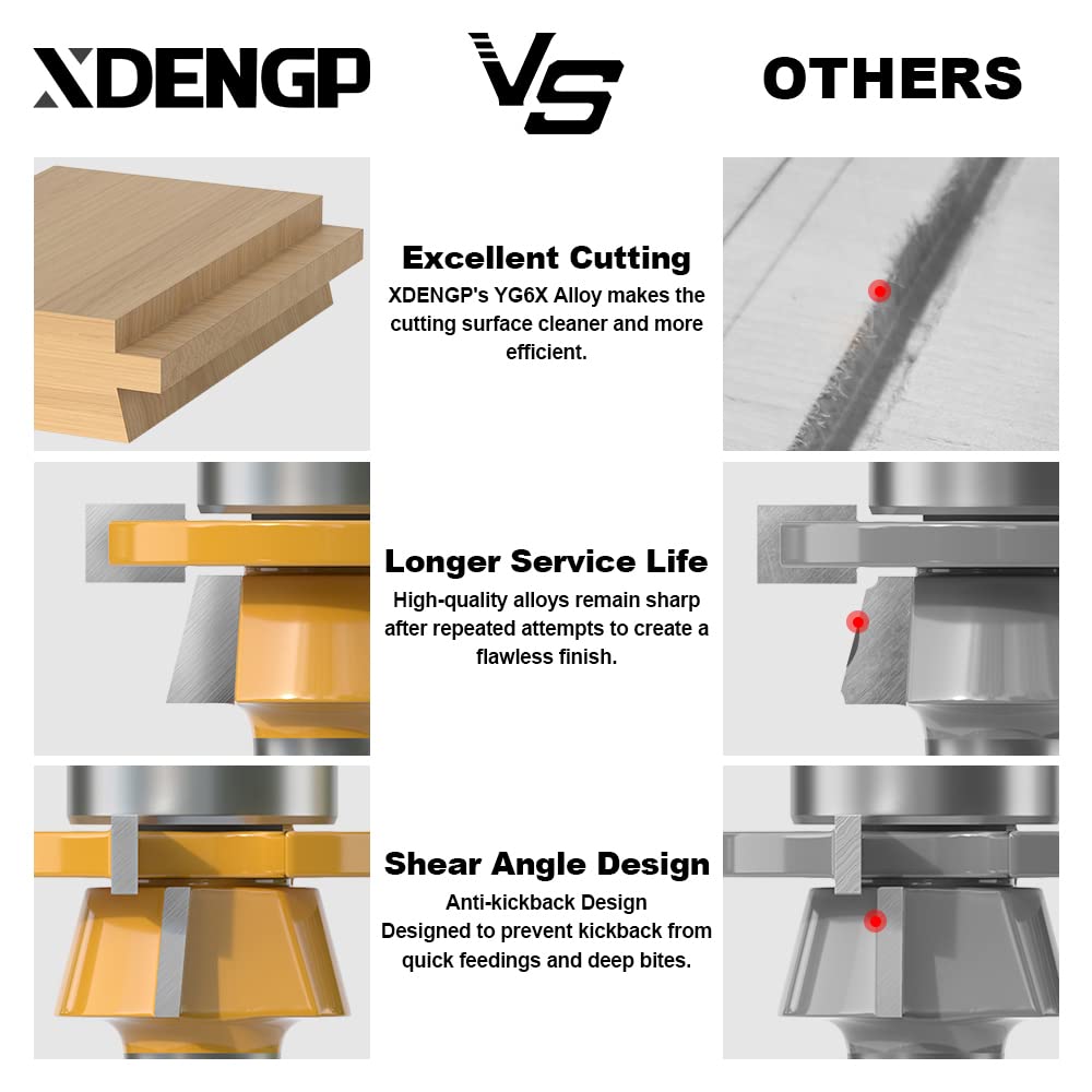 XDENGP 2PCS Shaker Style Rail and Stile Router Bits Set 1/2 Inch Shank, 3/8 Inch Cutting Depth, Up to 7/8 Inch Stock, Kitchen Cabinet Door Frame XDENGP