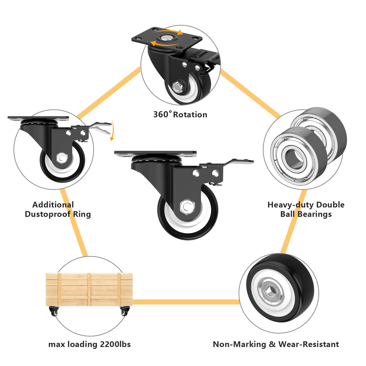 2 Inch Wheel Casters,Set of 4 Heavy Duty,Black Industrial Casters with Brake, Locking Casters for Furniture and Workbench for Cart,Top Plate Swivel JIN FU TOU