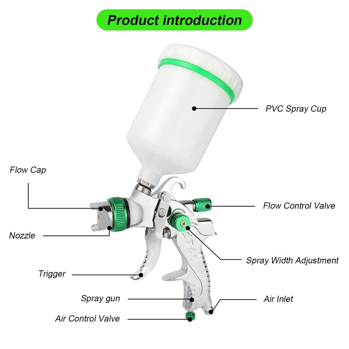 CenVen Hvlp Spray Gun, Air Spray Gun Paint Sprayer Gun with 1.4/1.7/2.0/2.5mm Nozzles, 600ml Capacity Great for Walls, Automotive, Home Improvement CenVen