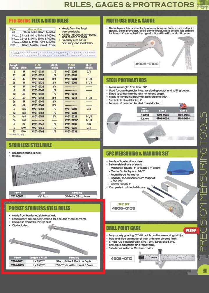 HHIP 7006-0001 6 X 15/32" Stainless Steel Ruler (32Nds, 64Ths & Decimal), Chrome HHIP