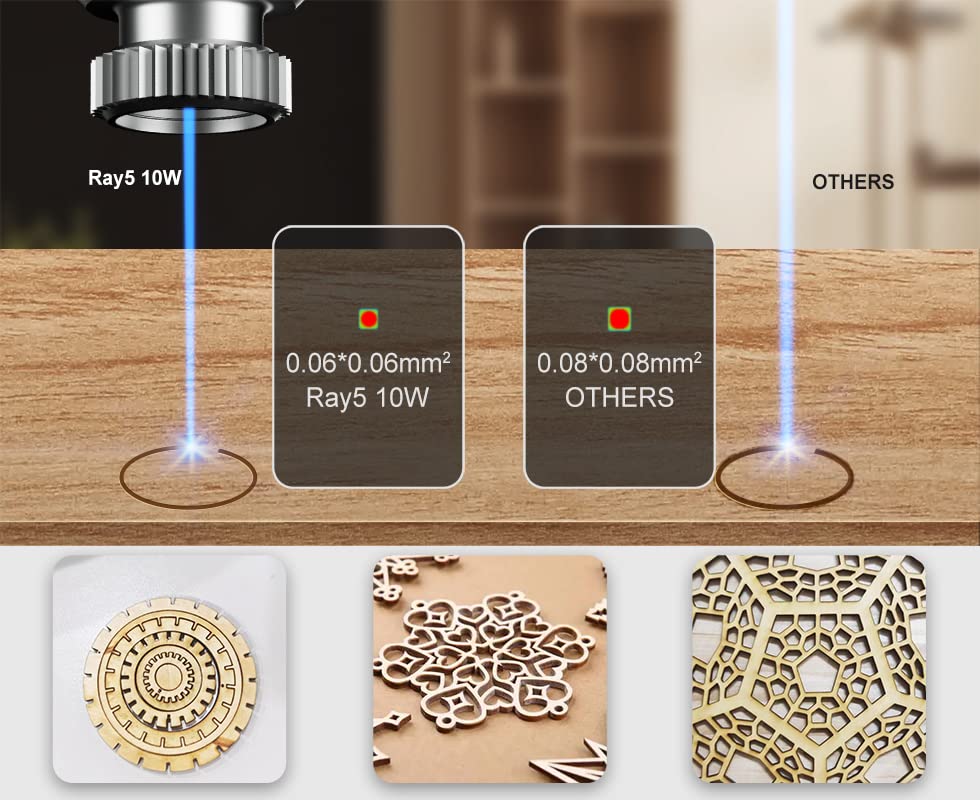 Longer 10W Laser Engraver Module, Dual Beam Compressed 0.06mm Laser Spot, DIY laser head for Laser Engraver, 10,000mm/min Engraving Speed, Eye Longer