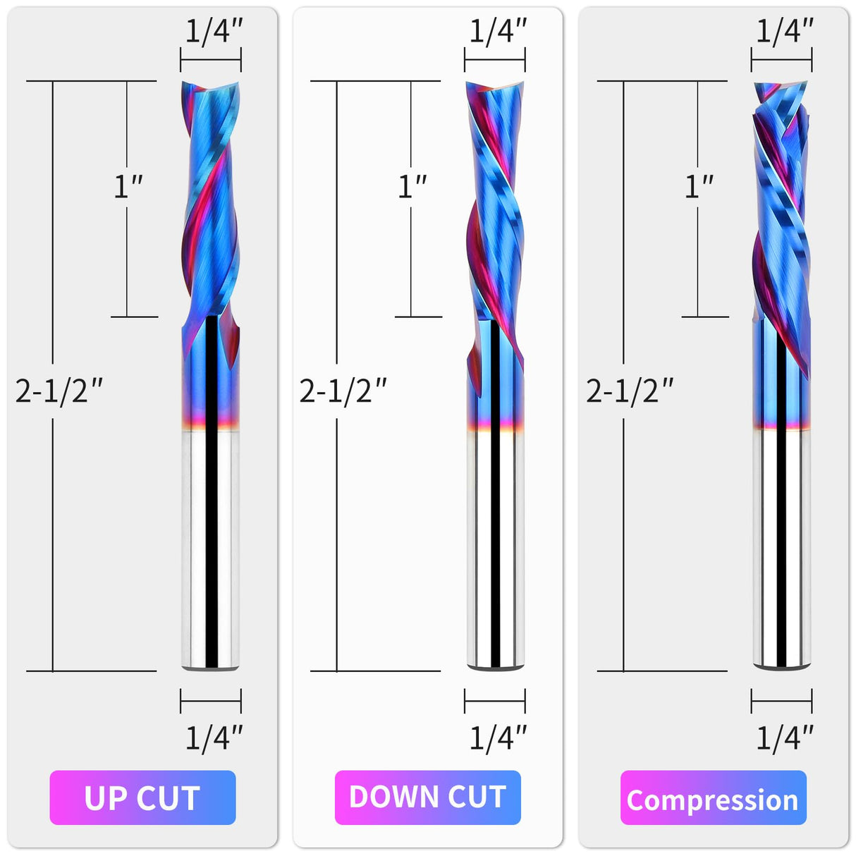 EANOSIC 9PCS Carbide CNC Router Bits Set 1/4 Inch Shank, Multiple Uses Router Bit for Woodworking Detail Carving Trimming V Groove Engraving Slotting EANOSIC