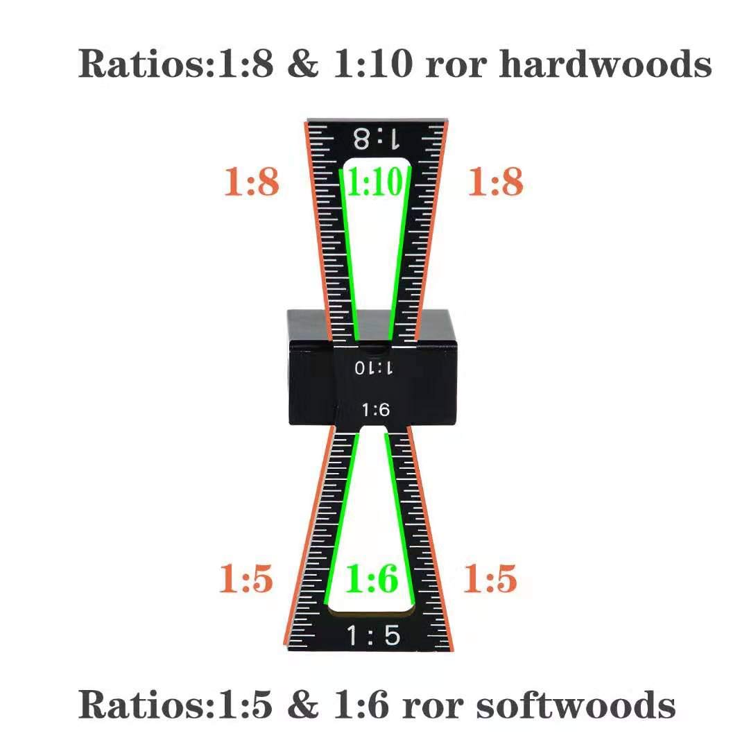 Newkiton Dovetail Marker Newkiton