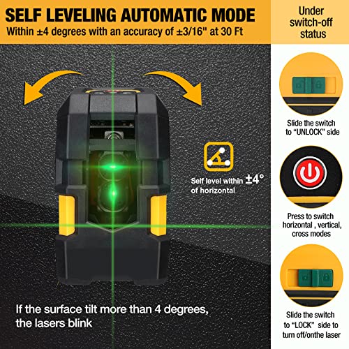 PREXISO Laser Level Self Leveling - 100Ft Rechargeable Cross Line Laser, Green Line leveler Tool for Construction, Floor Tile, Home Renovation with Prexiso